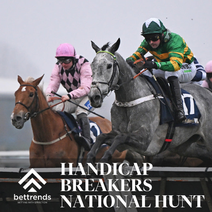 Handicap Breakers (National Hunt) 2025/2026