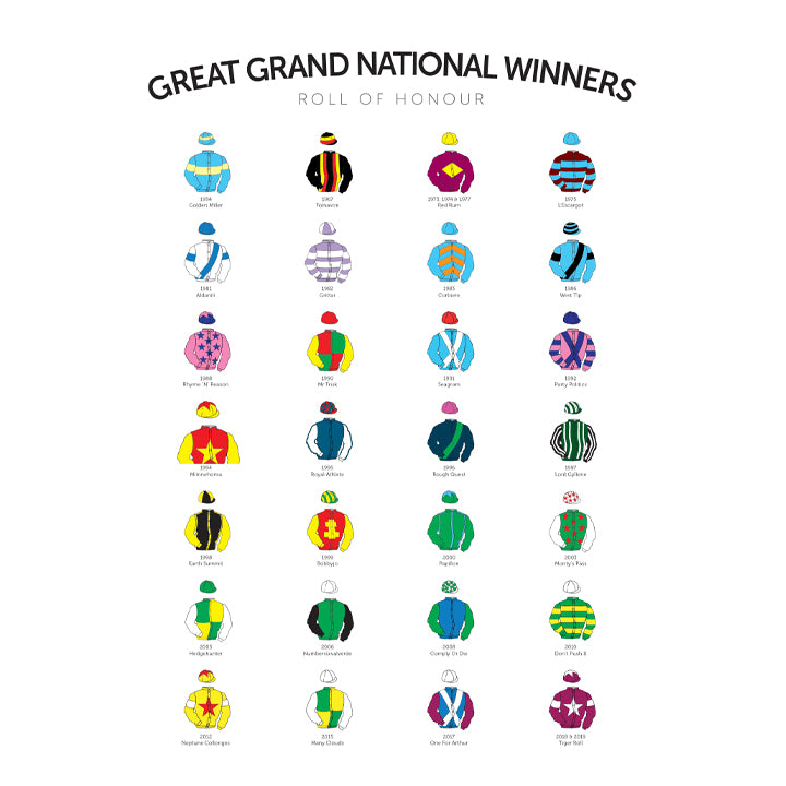 Great Grand National Winners A3 Print